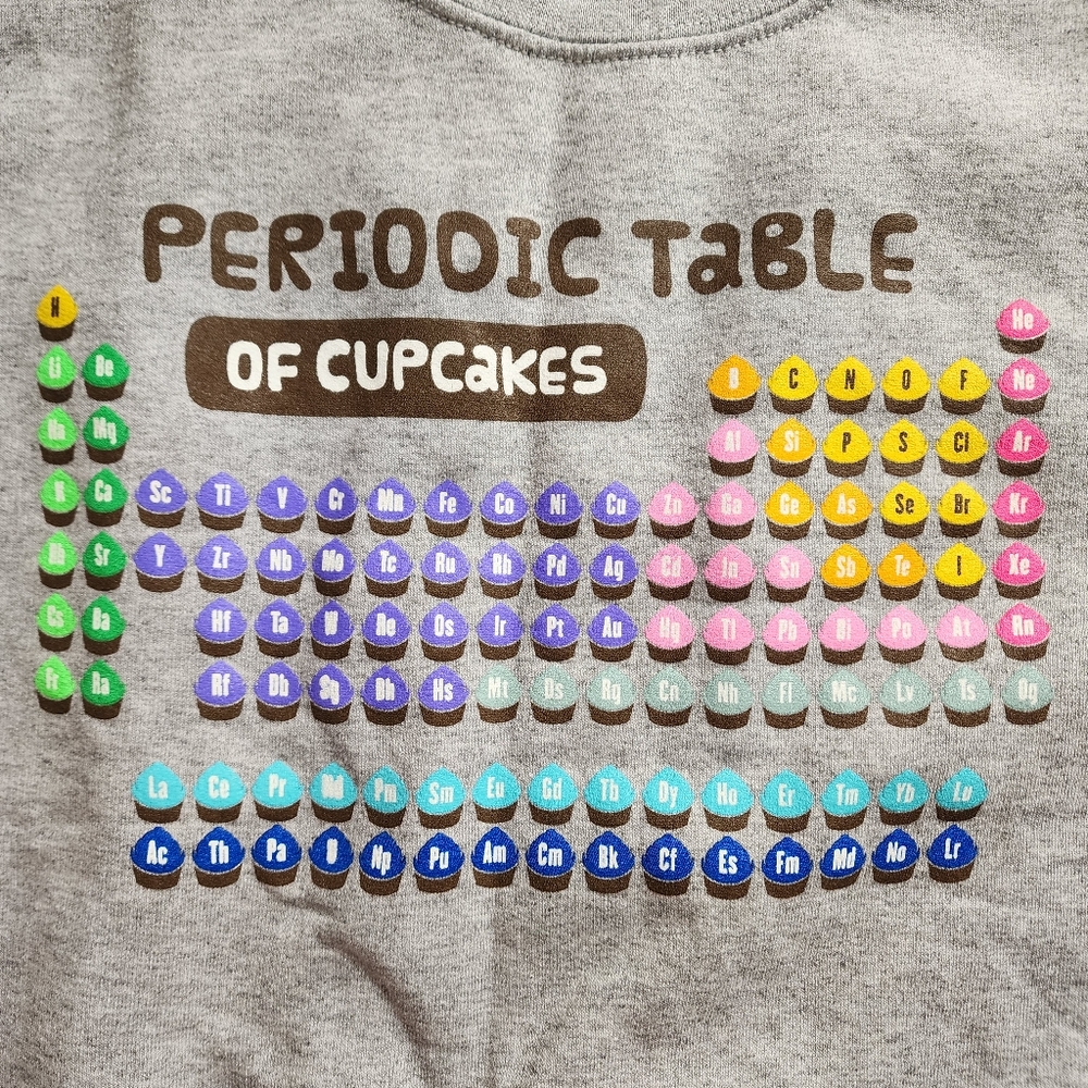 Sweatshirt - Picture 2 of 3